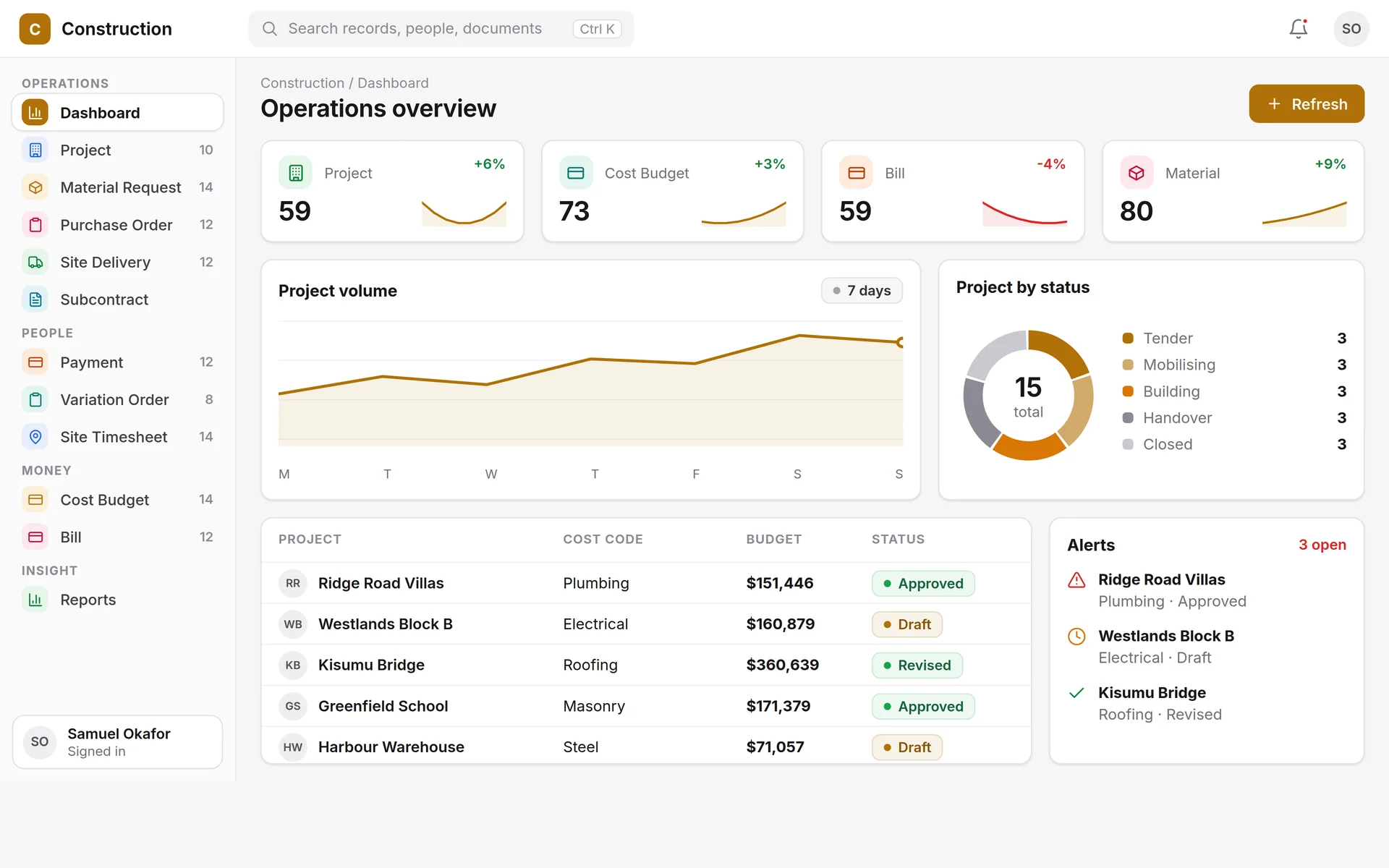 Construction and Real Estate screen in ERPNext