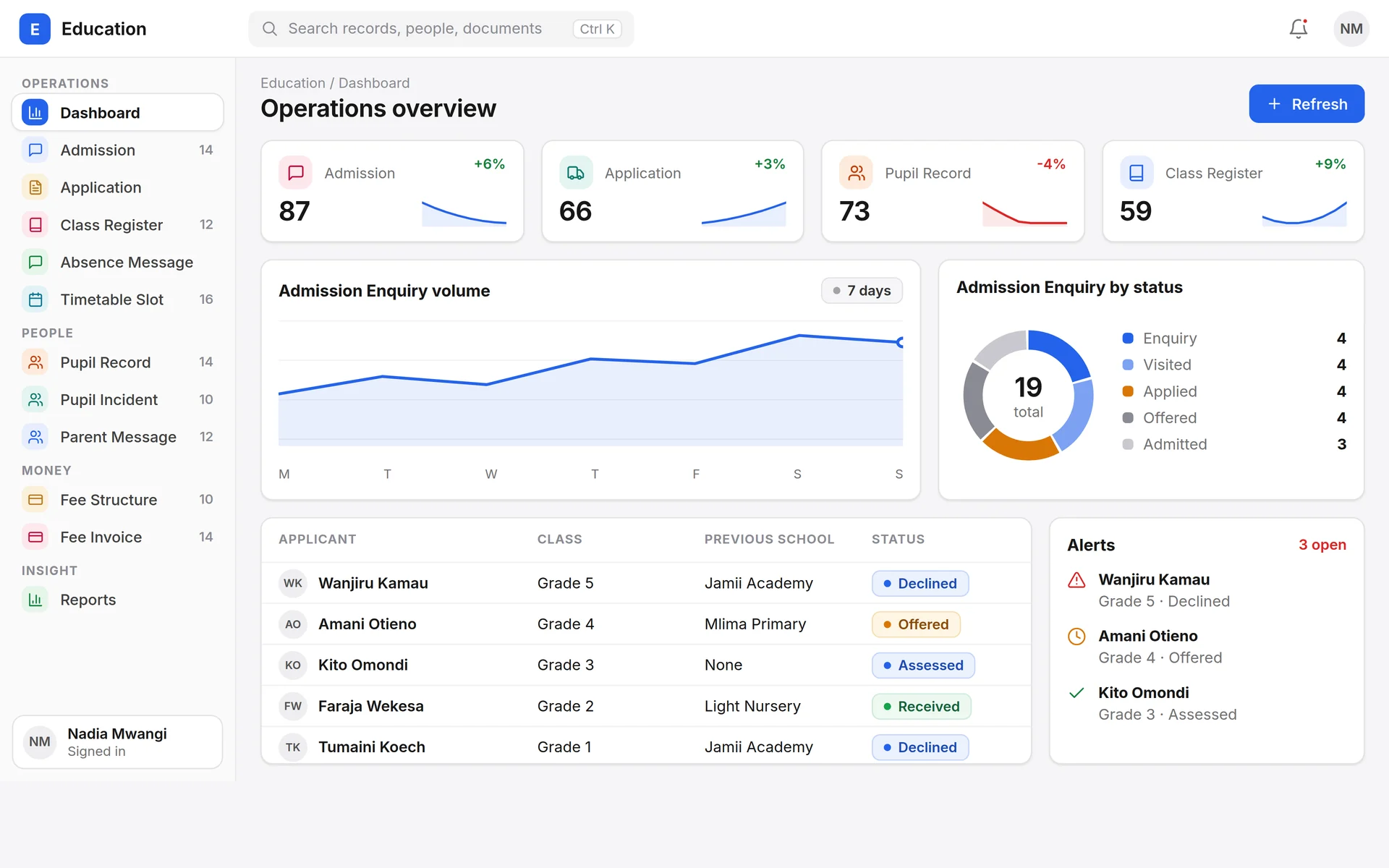 Education screen in ERPNext
