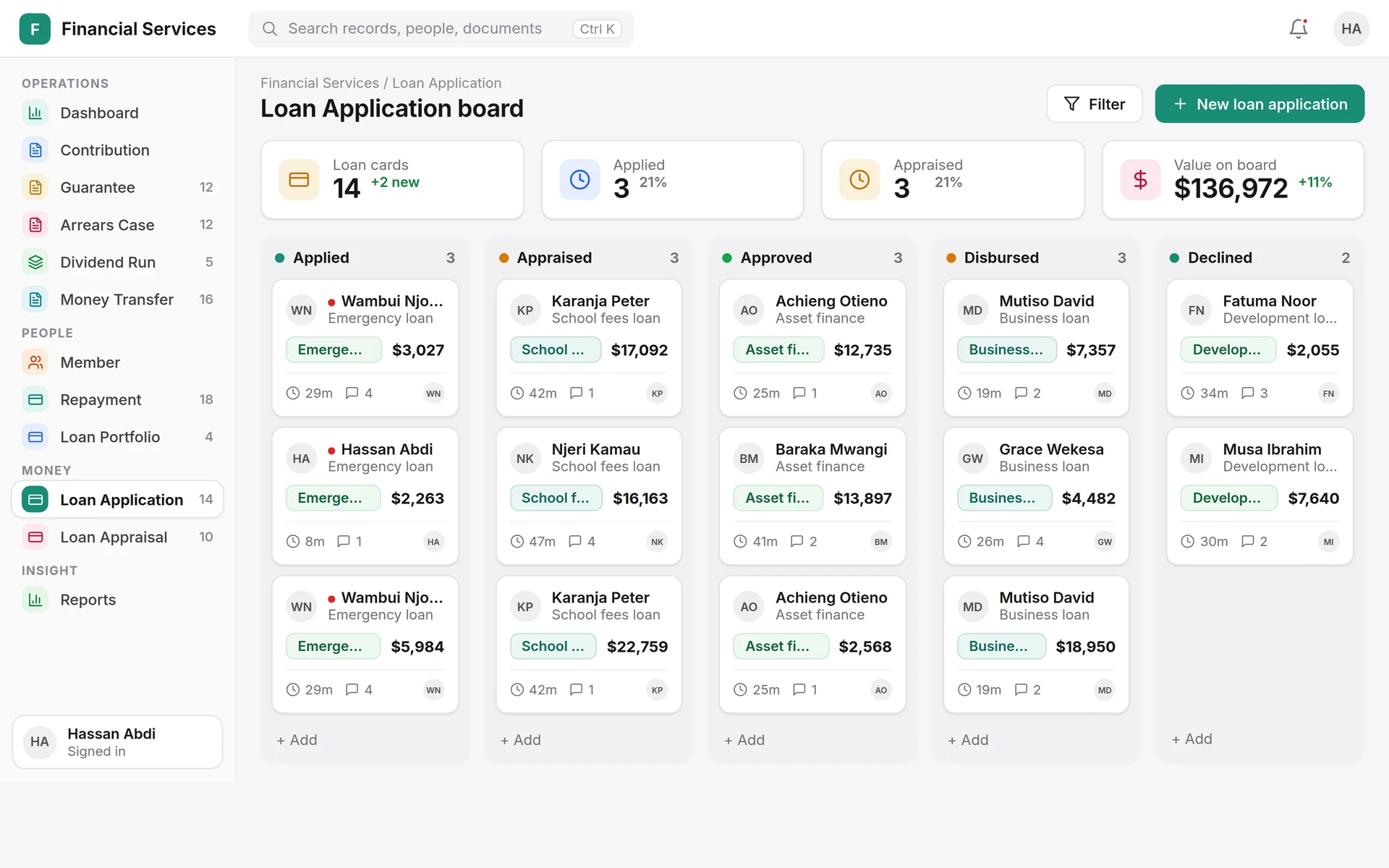 Financial Services and SACCOs screen in ERPNext