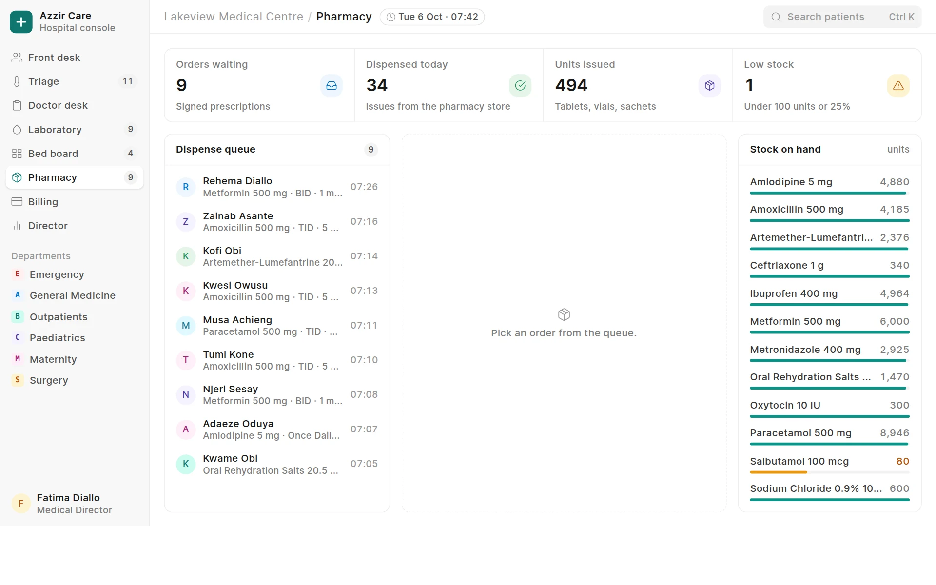Healthcare and Pharmacy screen in ERPNext