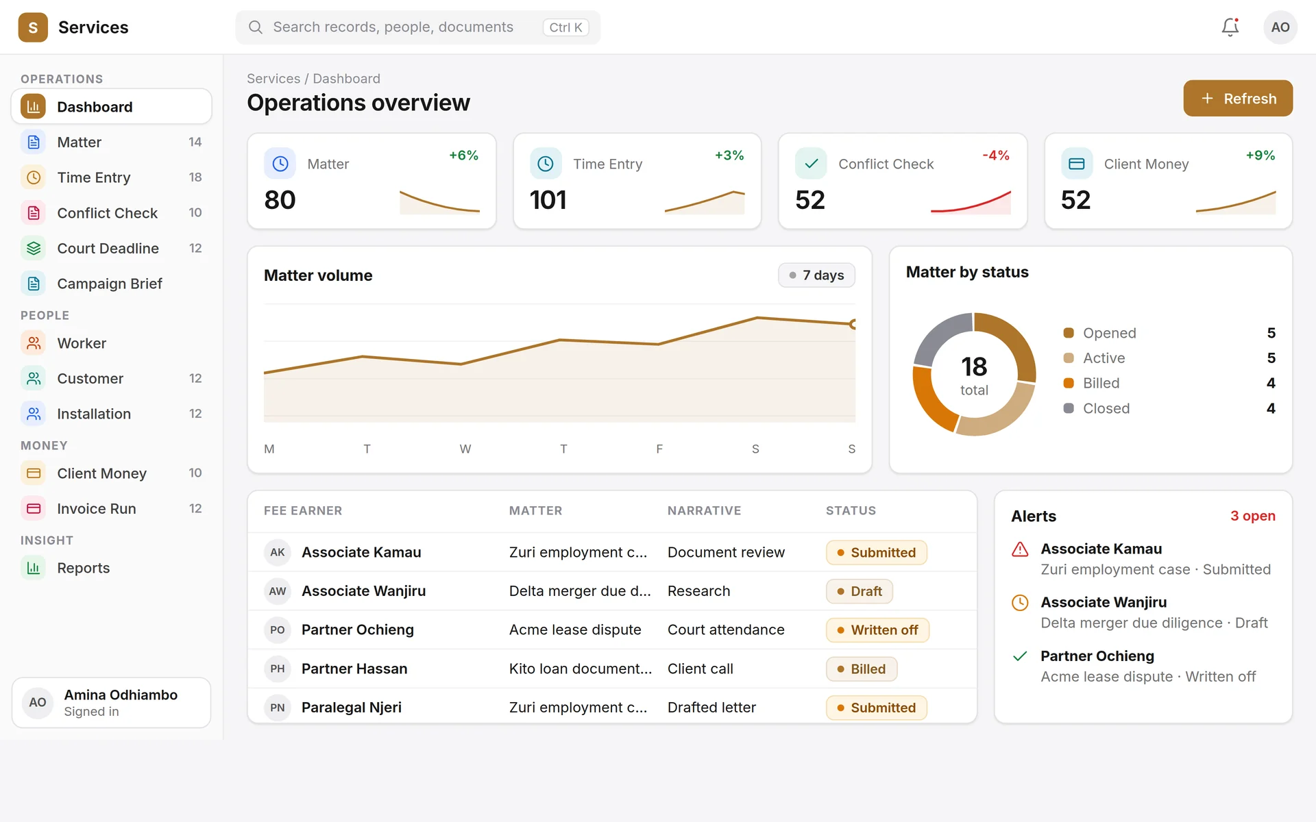 Professional Services screen in ERPNext